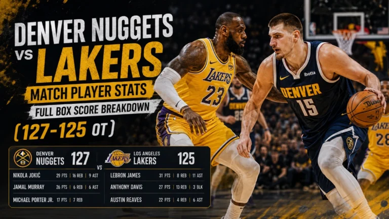 Denver Nuggets vs Lakers Match Player Stats: Full Box Score Breakdown (127-125 OT)