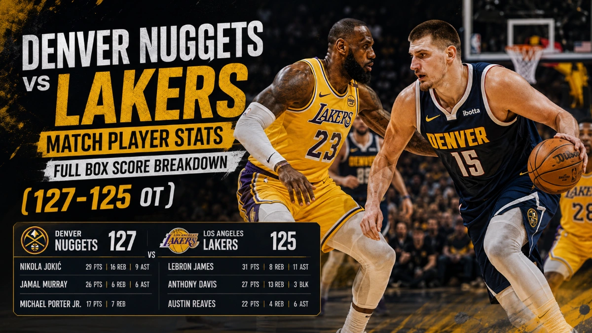 Denver Nuggets vs Lakers Match Player Stats: Full Box Score Breakdown (127-125 OT)