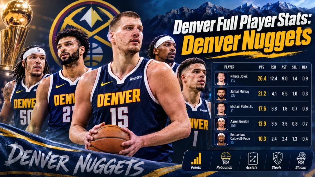 Full Player Stats: Denver Nuggets